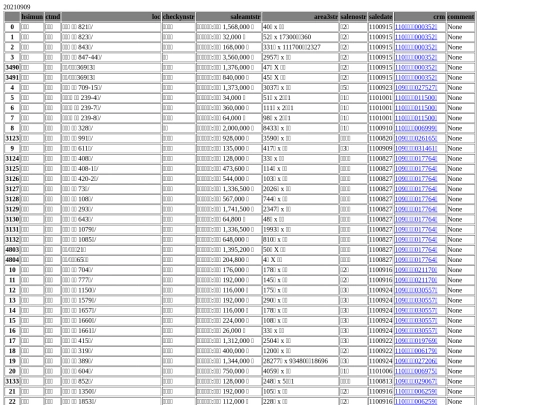 Aomp20210909Focus03 screenshot