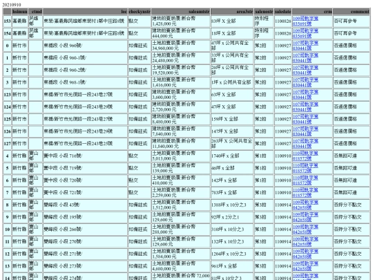 Aomp20210910Focus01 screenshot
