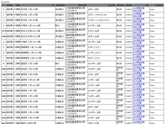 Aomp20210910Focus03 screenshot