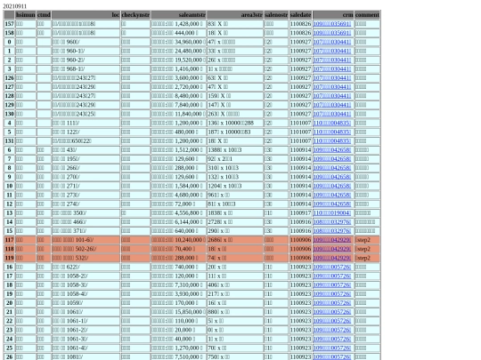 Aomp20210911Focus01 screenshot