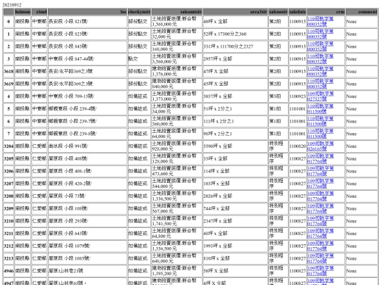 Aomp20210912Focus03 screenshot