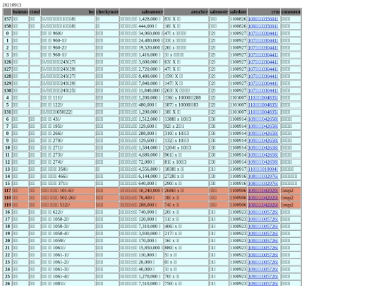 Aomp20210913Focus01 screenshot