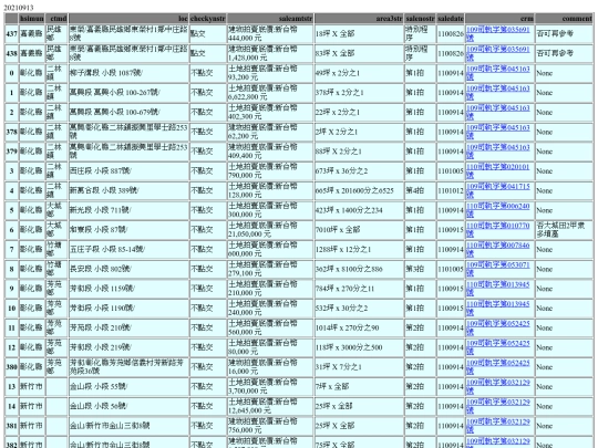 Aomp20210913Focus02 screenshot