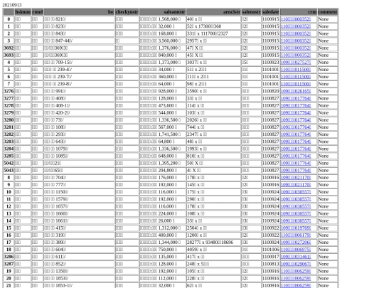 Aomp20210913Focus03 screenshot