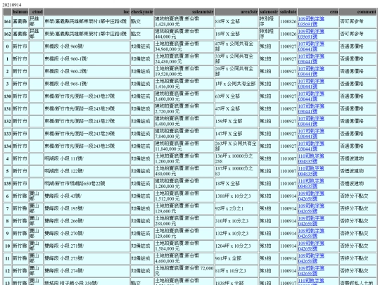 Aomp20210914Focus01 screenshot