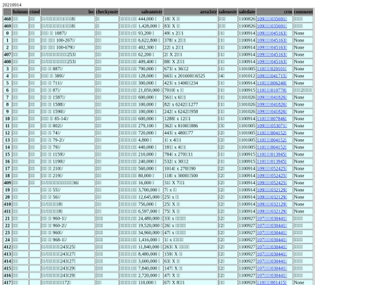 Aomp20210914Focus02 screenshot