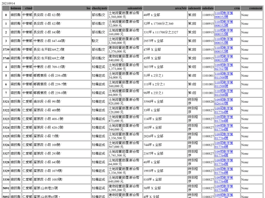Aomp20210914Focus03 screenshot