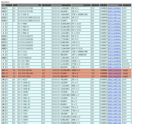 Aomp20210915Focus01 screenshot
