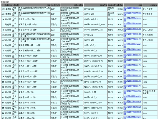 Aomp20210915Focus02 screenshot