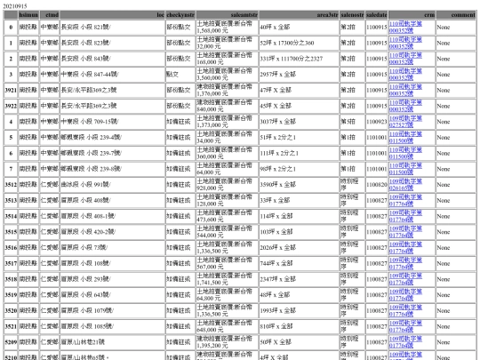 Aomp20210915Focus03 screenshot