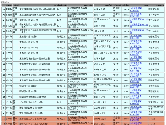 Aomp20210916Focus01 screenshot