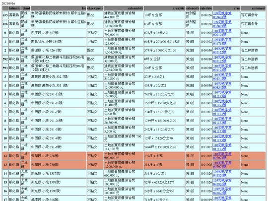 Aomp20210916Focus02 screenshot
