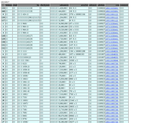 Aomp20210917Focus01 screenshot