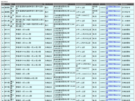 Aomp20210918Focus01 screenshot