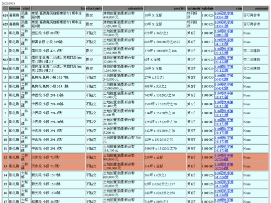 Aomp20210918Focus02 screenshot