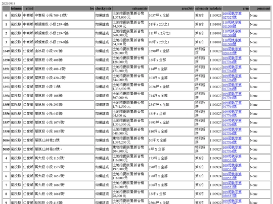 Aomp20210918Focus03 screenshot