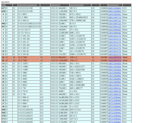 Aomp20210919Focus02 screenshot