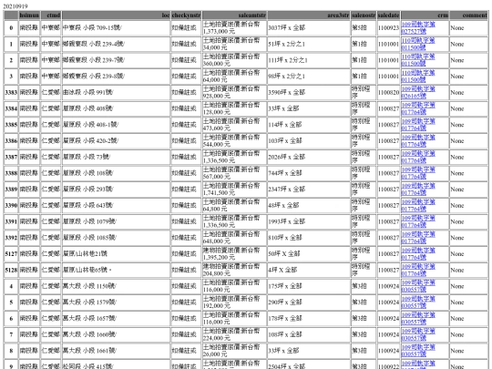 Aomp20210919Focus03 screenshot