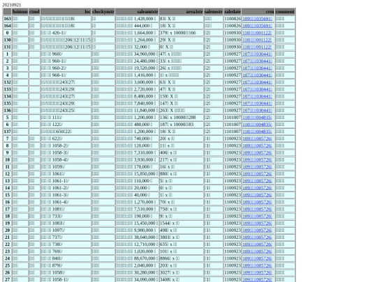 Aomp20210921Focus01 screenshot