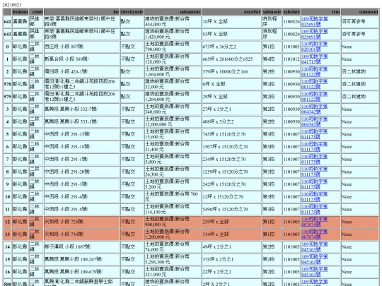 Aomp20210921Focus02 screenshot