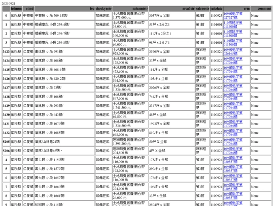 Aomp20210921Focus03 screenshot
