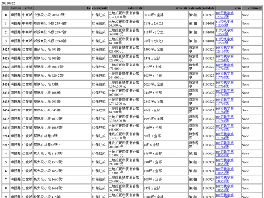 Aomp20210922Focus03 screenshot