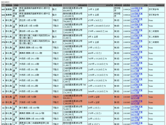 Aomp20210923Focus02 screenshot