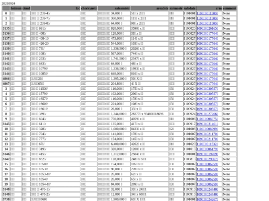 Aomp20210924Focus03 screenshot
