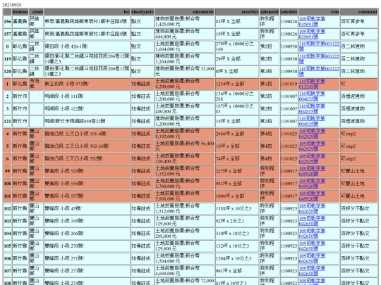 Aomp20210928Focus01 screenshot