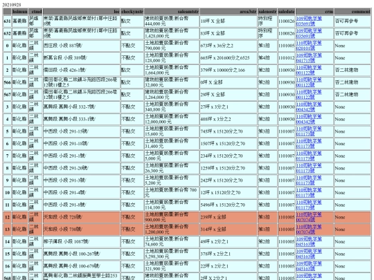 Aomp20210928Focus02 screenshot