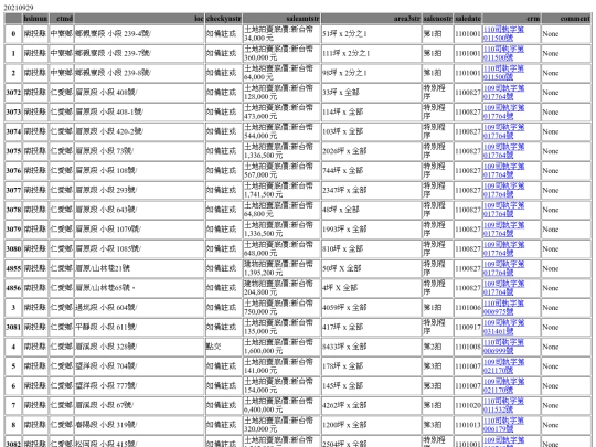 Aomp20210929Focus03 screenshot