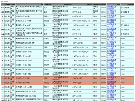 Aomp20210930Focus02 screenshot
