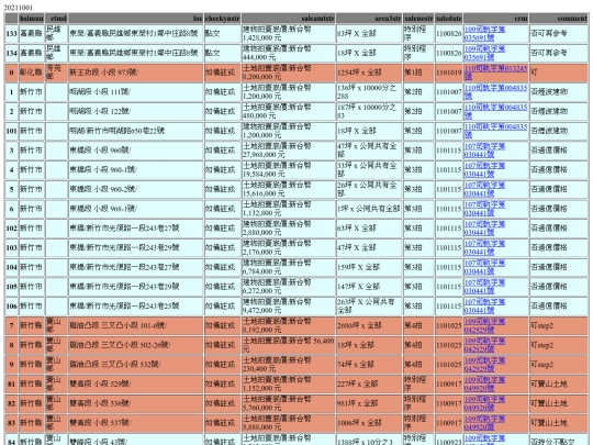 Aomp20211001Focus01 screenshot