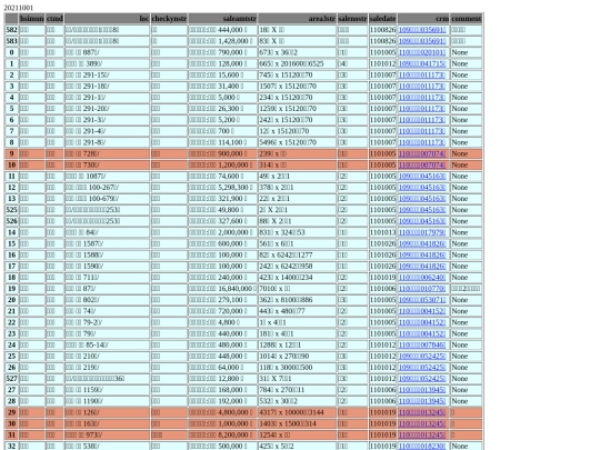Aomp20211001Focus02 screenshot