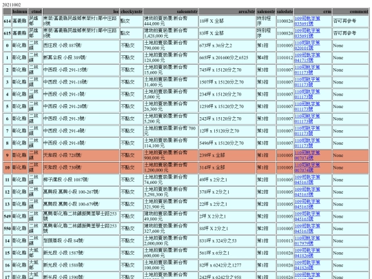 Aomp20211002Focus02 screenshot