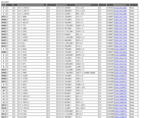 Aomp20211002Focus03 screenshot