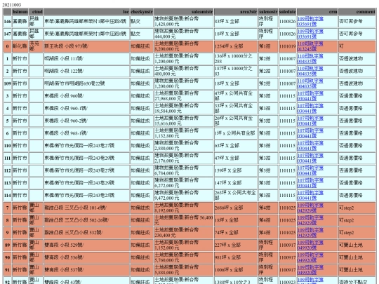 Aomp20211003Focus01 screenshot