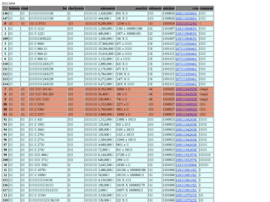 Aomp20211004Focus01 screenshot