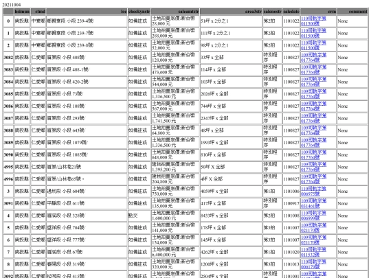 Aomp20211004Focus03 screenshot