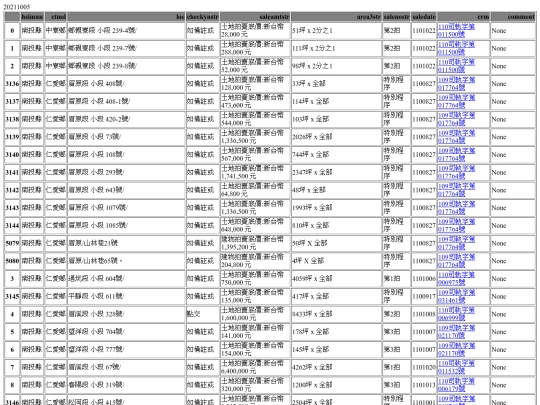 Aomp20211005Focus03 screenshot