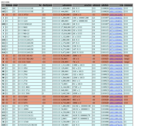 Aomp20211006Focus01 screenshot