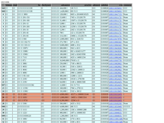 Aomp20211006Focus02 screenshot