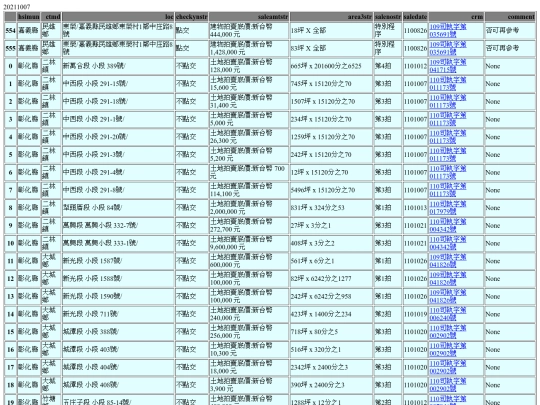 Aomp20211007Focus02 screenshot