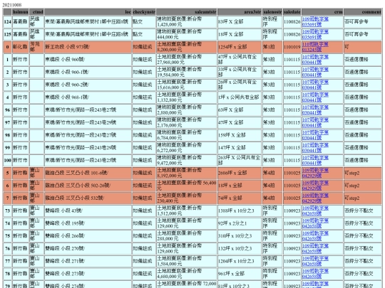 Aomp20211008Focus01 screenshot