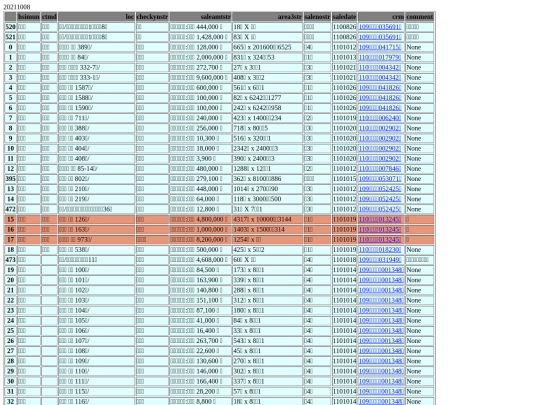 Aomp20211008Focus02 screenshot