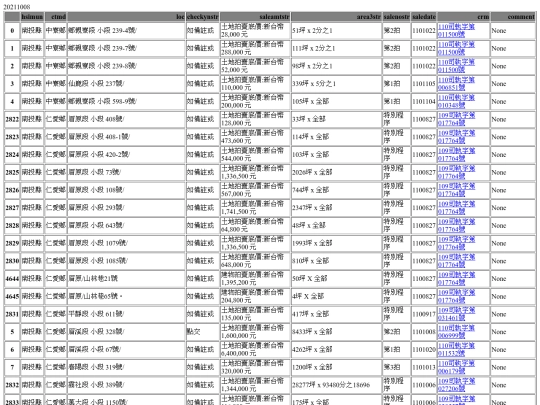 Aomp20211008Focus03 screenshot