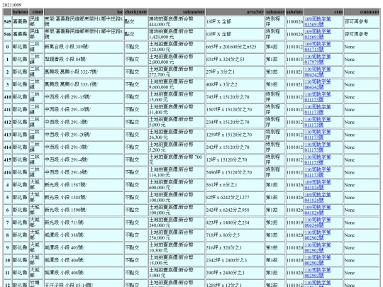 Aomp20211009Focus02 screenshot