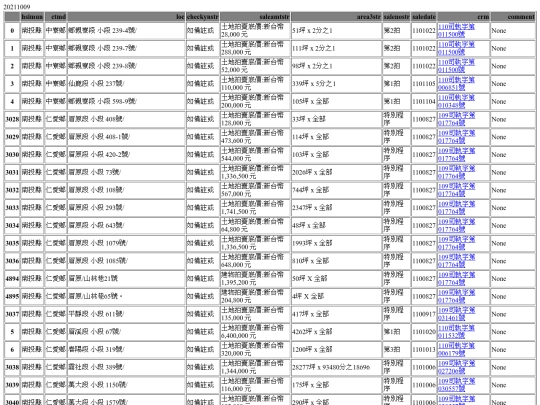 Aomp20211009Focus03 screenshot