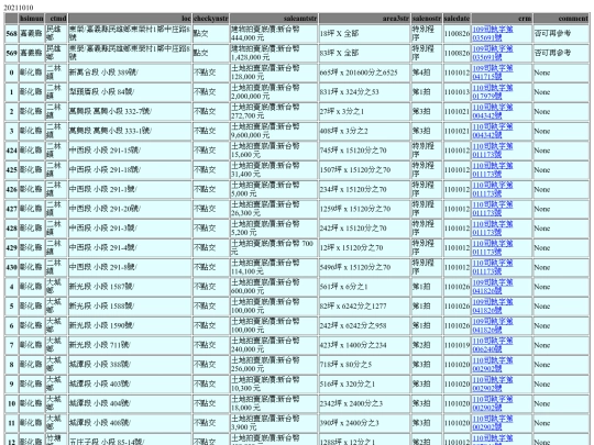 Aomp20211010Focus02 screenshot