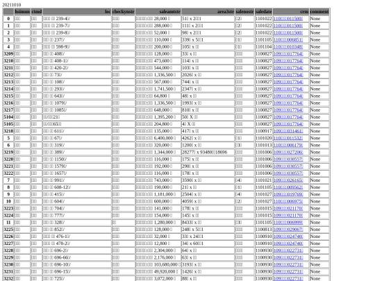 Aomp20211010Focus03 screenshot